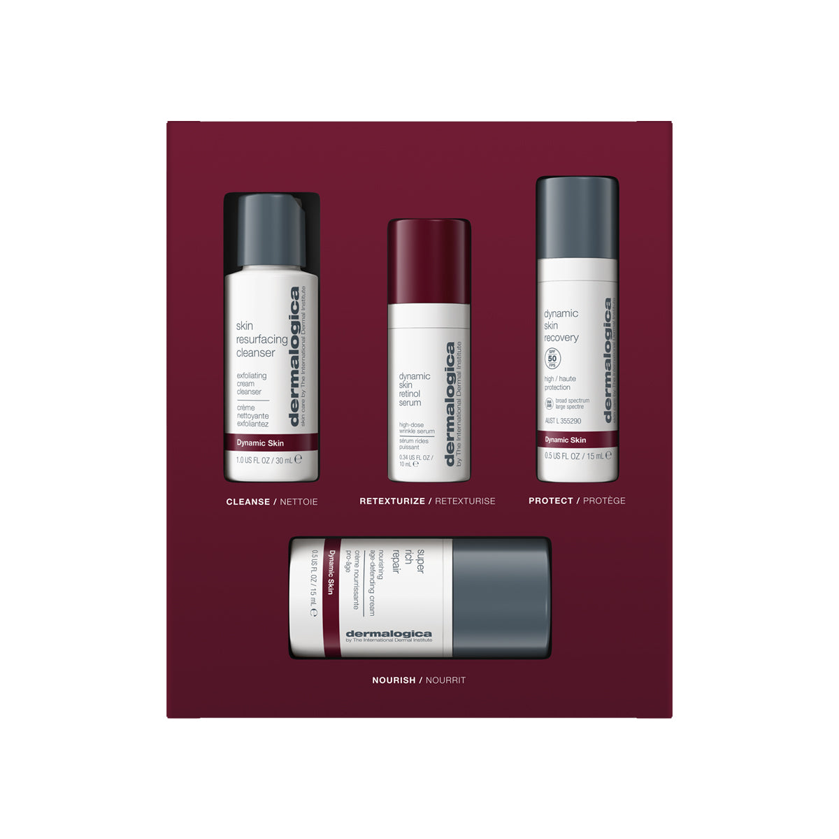 Skin Aging Solutions Kit